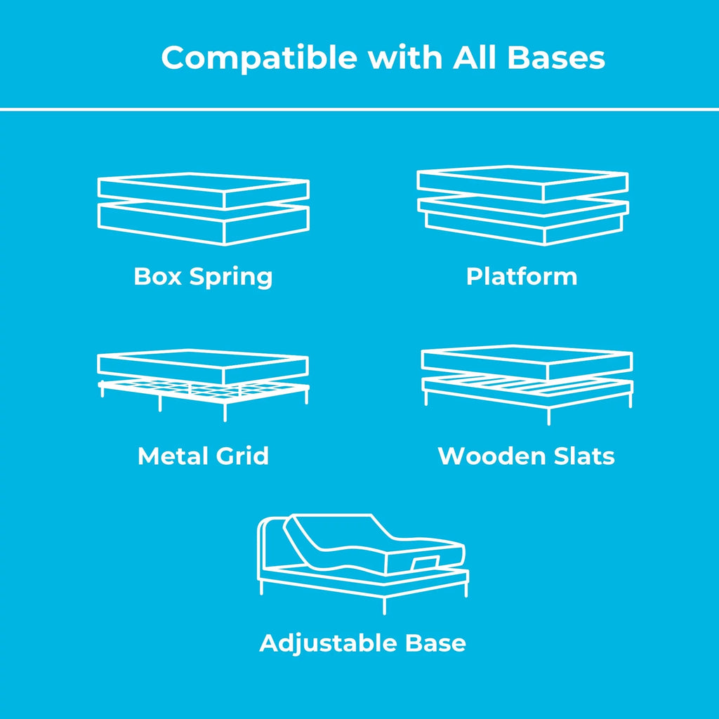 6 Firm Tight Top Innerspring Mattress, Twin XL V391