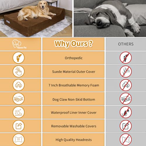 7" Memory Foam Orthopedic Dog Bed with Waterproof Liner Y674027