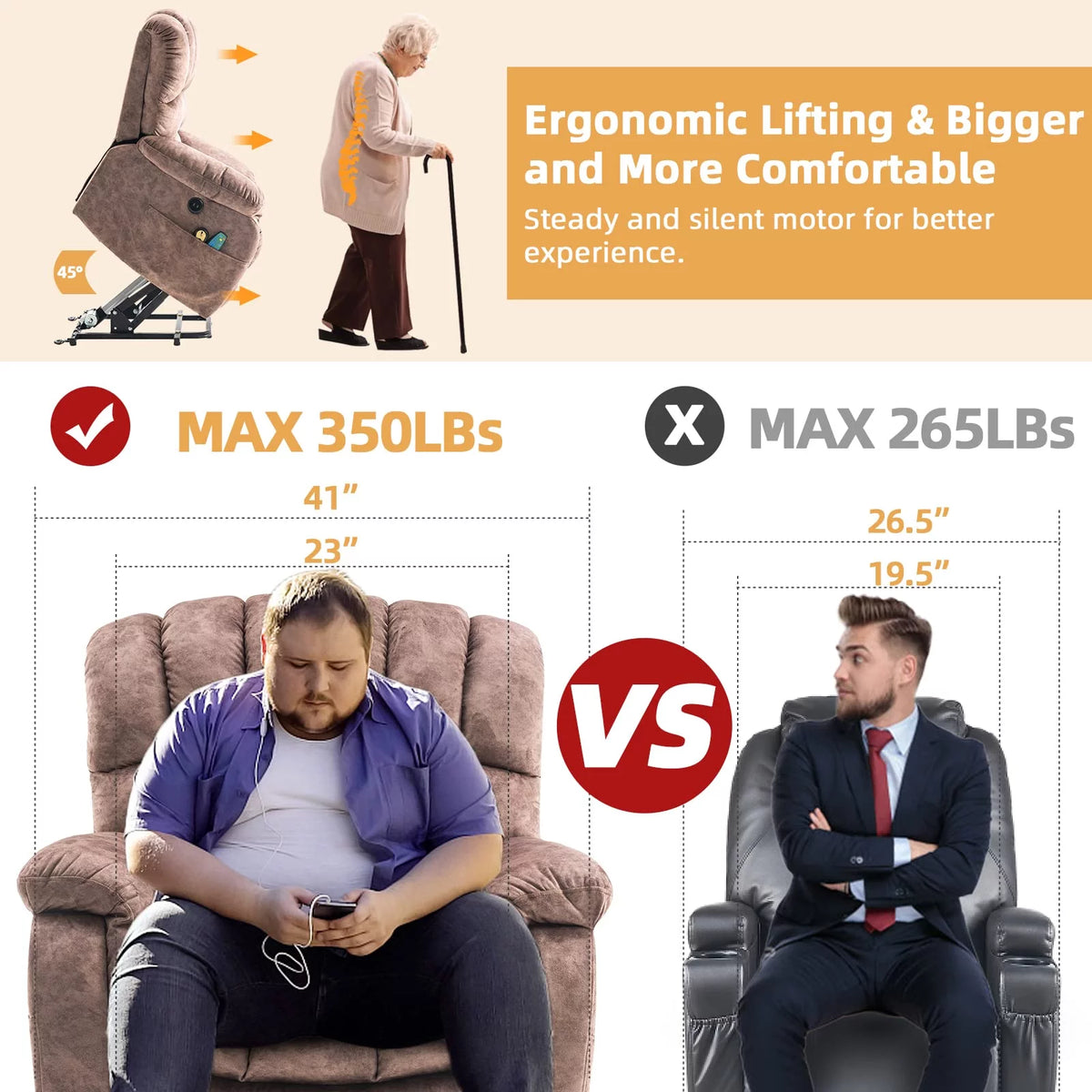 Large Power Lift Recliner with Massage and Heat M3712