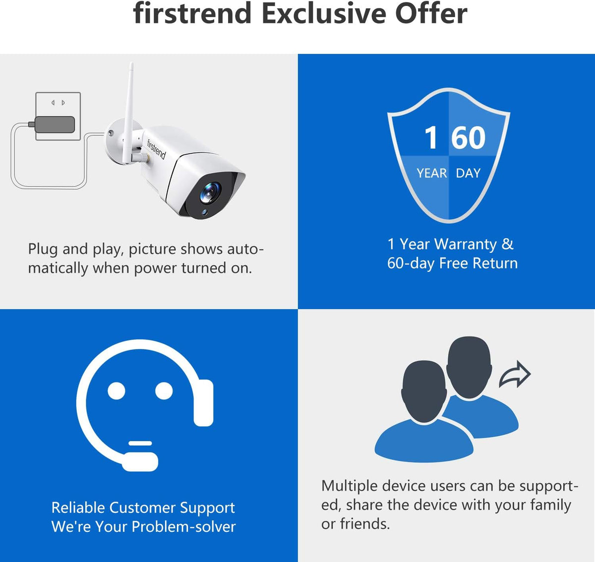 1080P Wireless Security Camera System with 8pcs 1080P HD Camera and 3TB Hard Drive K6436