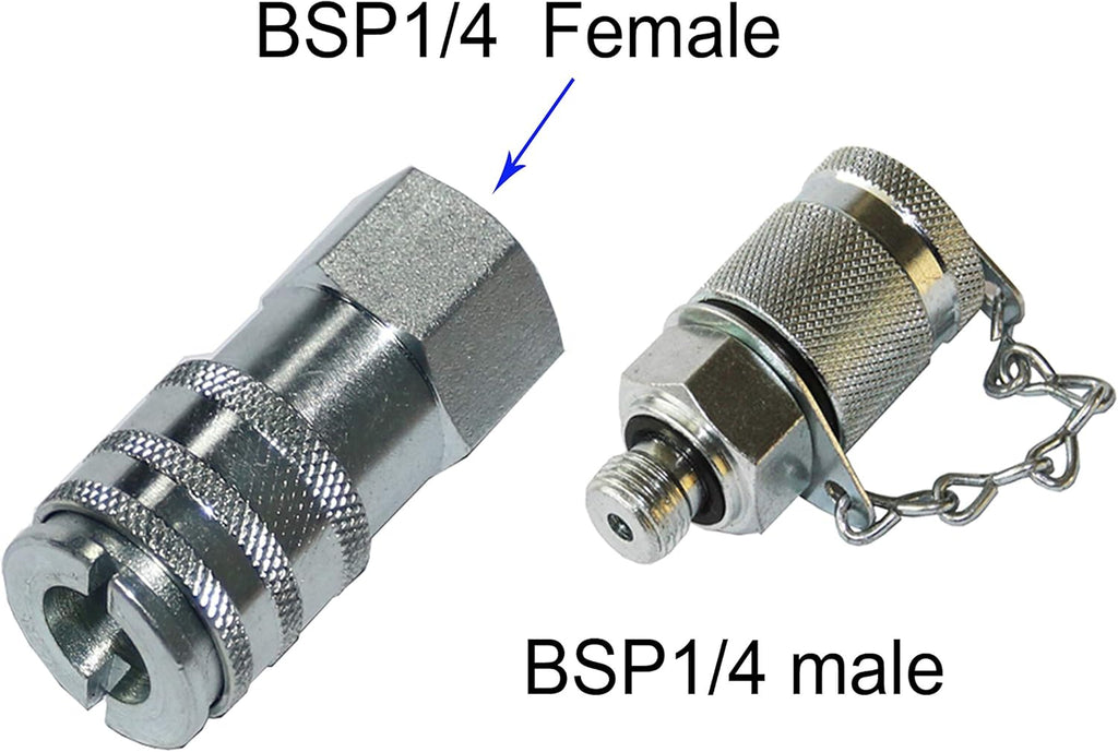 Hydraulic Pressure Test Coupling Kit R6449