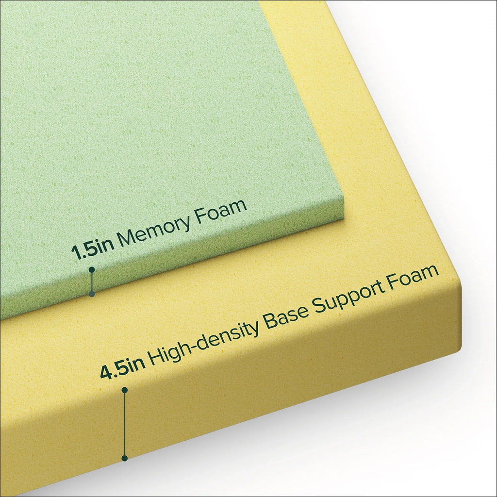 6 Memory Foam Mattress Full Z1503