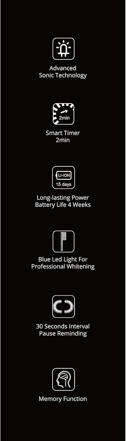 Whitening Electric Toothbrush with 4 Brushing Modes T3864
