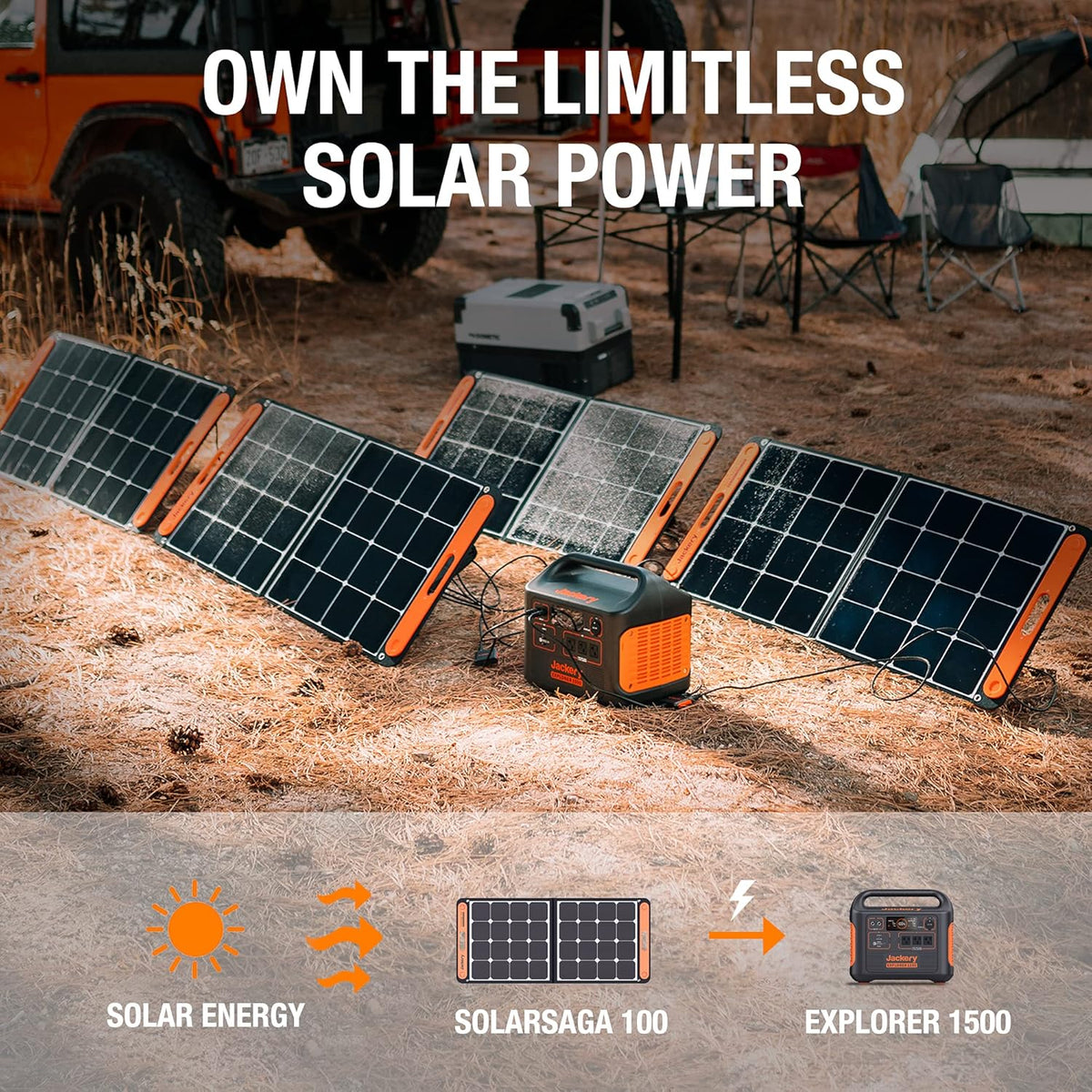 Portable Power Station 1534Wh 1800W K9632