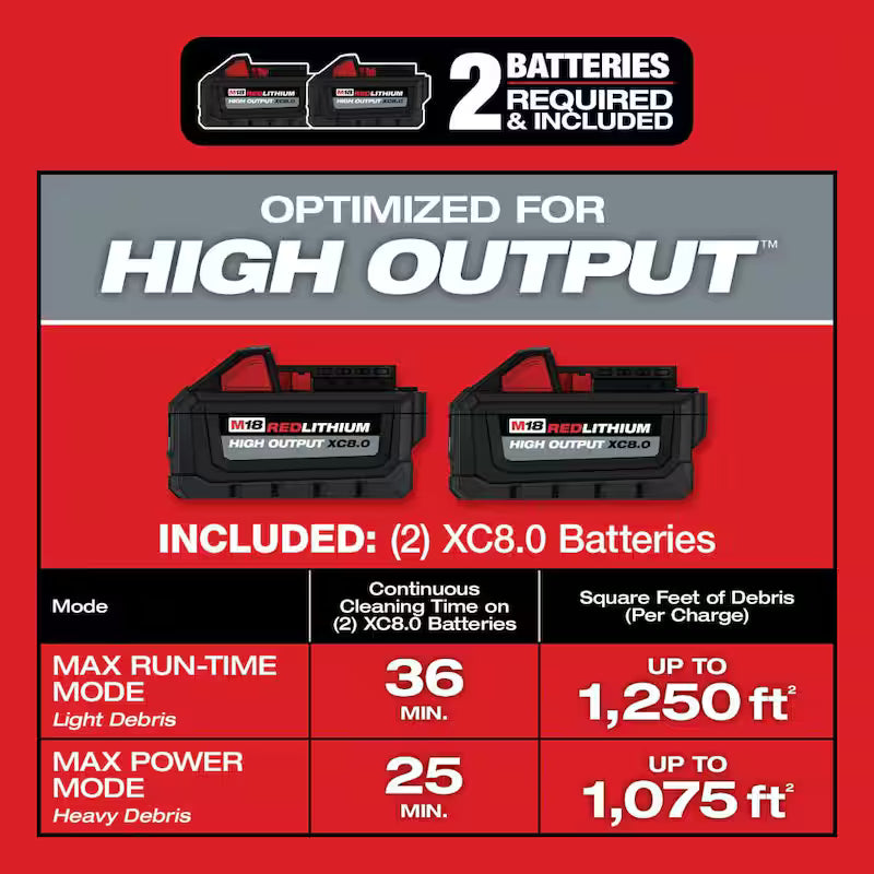 9 Gal. Cordless Wet/Dry Shop Vacuum Kit with Non-Marring Kit C71085