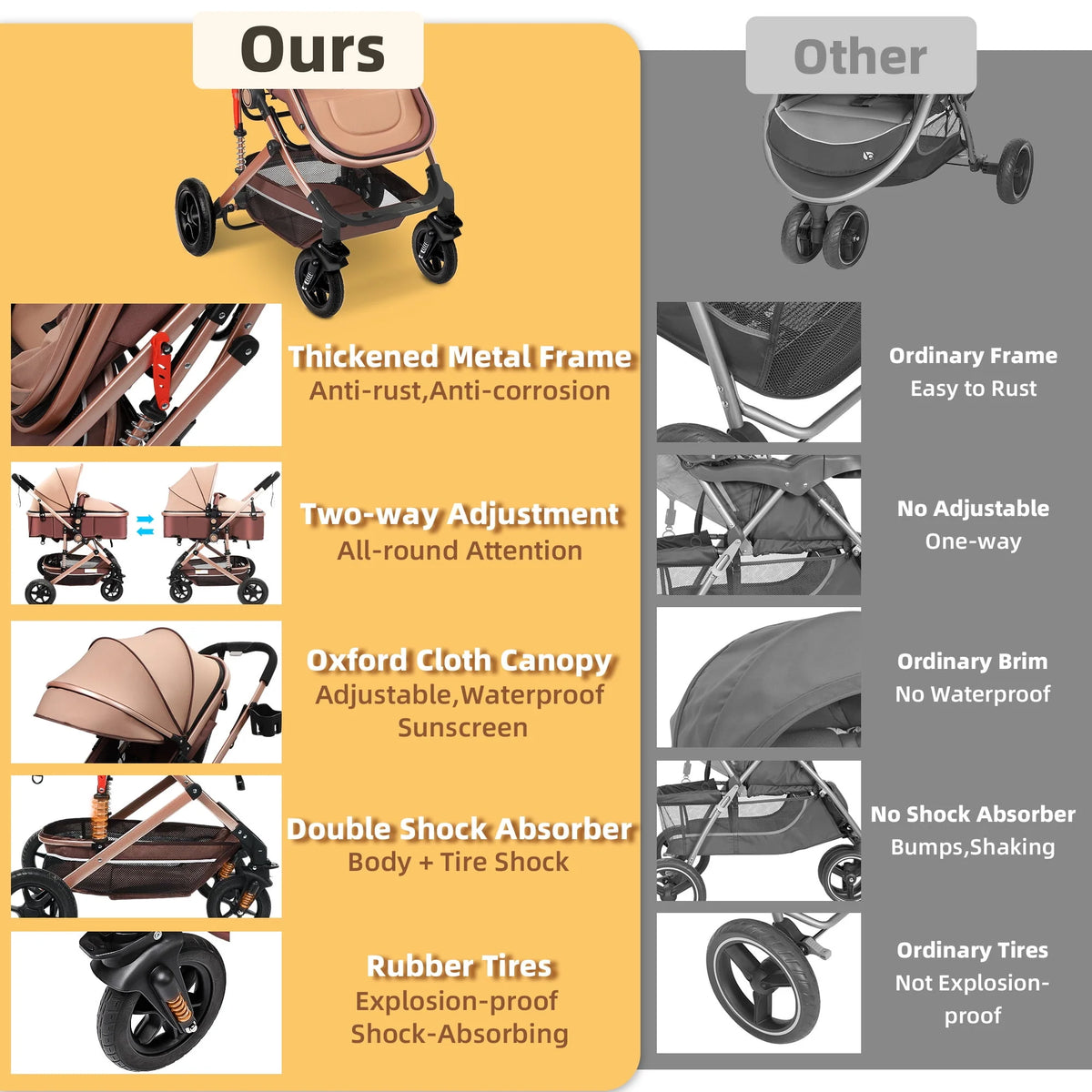 Foldable Reversible Bassinet Baby Stroller Y135