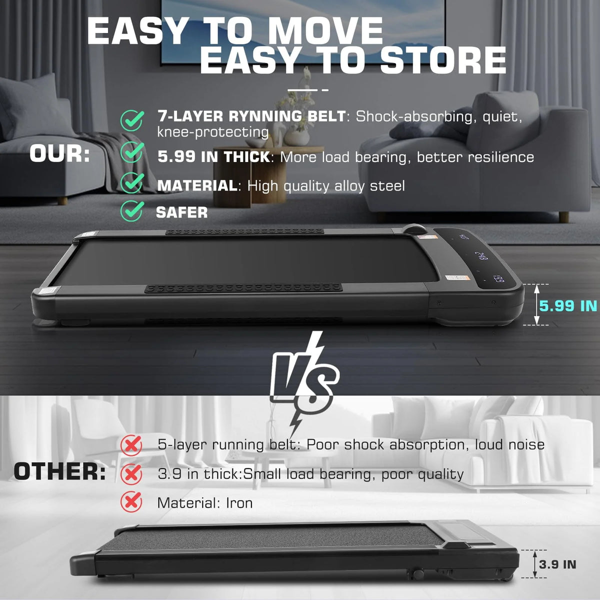 Black Under Desk Treadmill with Remote Control M578