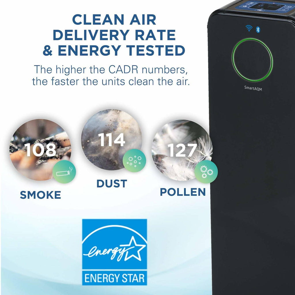 Smart Tower Air Purifier L179709