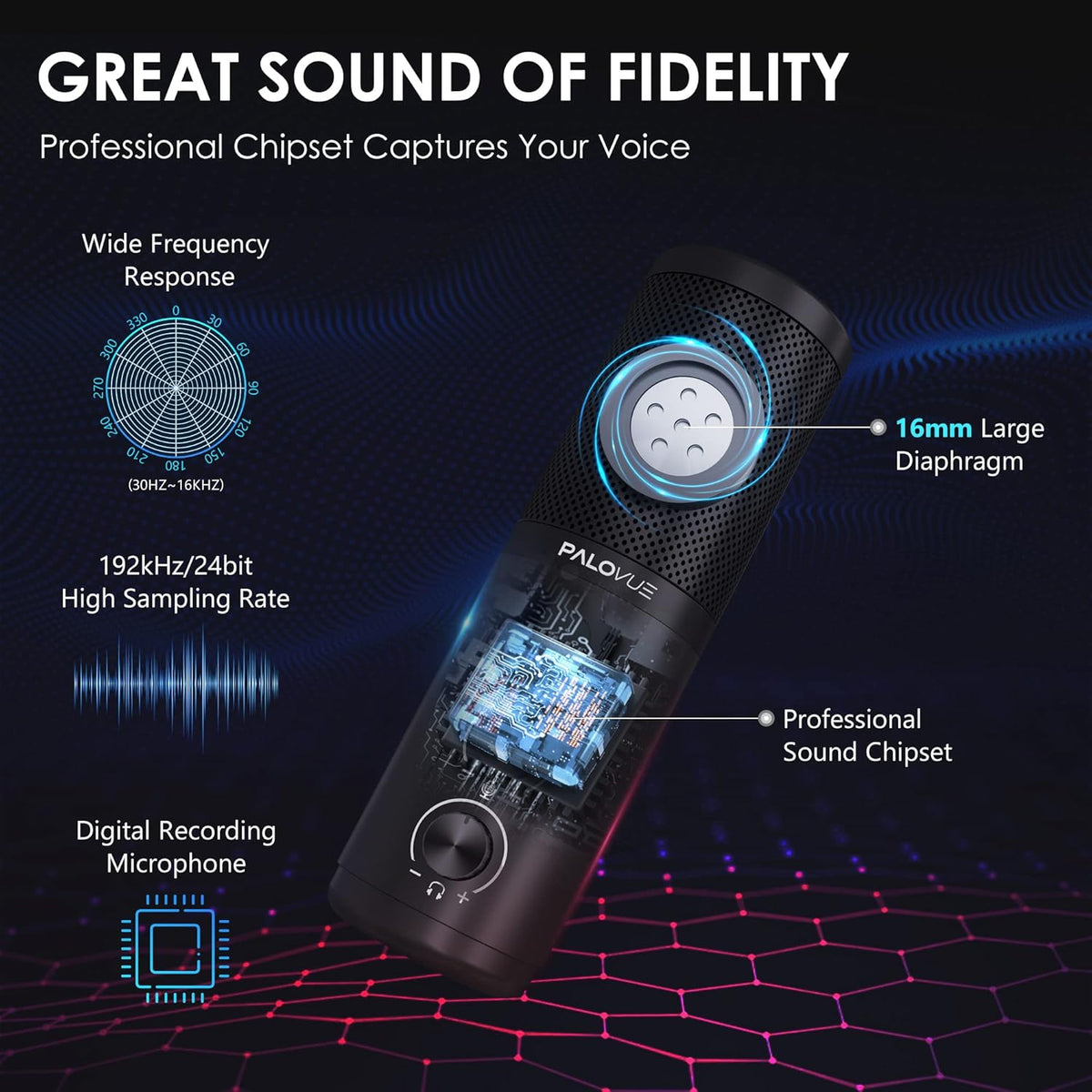 USB Computer Microphone Condenser with Noise Cancelling Instant Mute Pack of 2 J1999