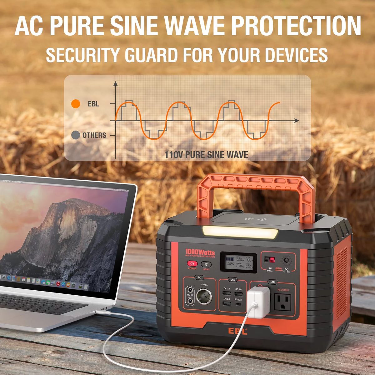 Portable Power Station 1000W 999Wh Solar Generator W6839