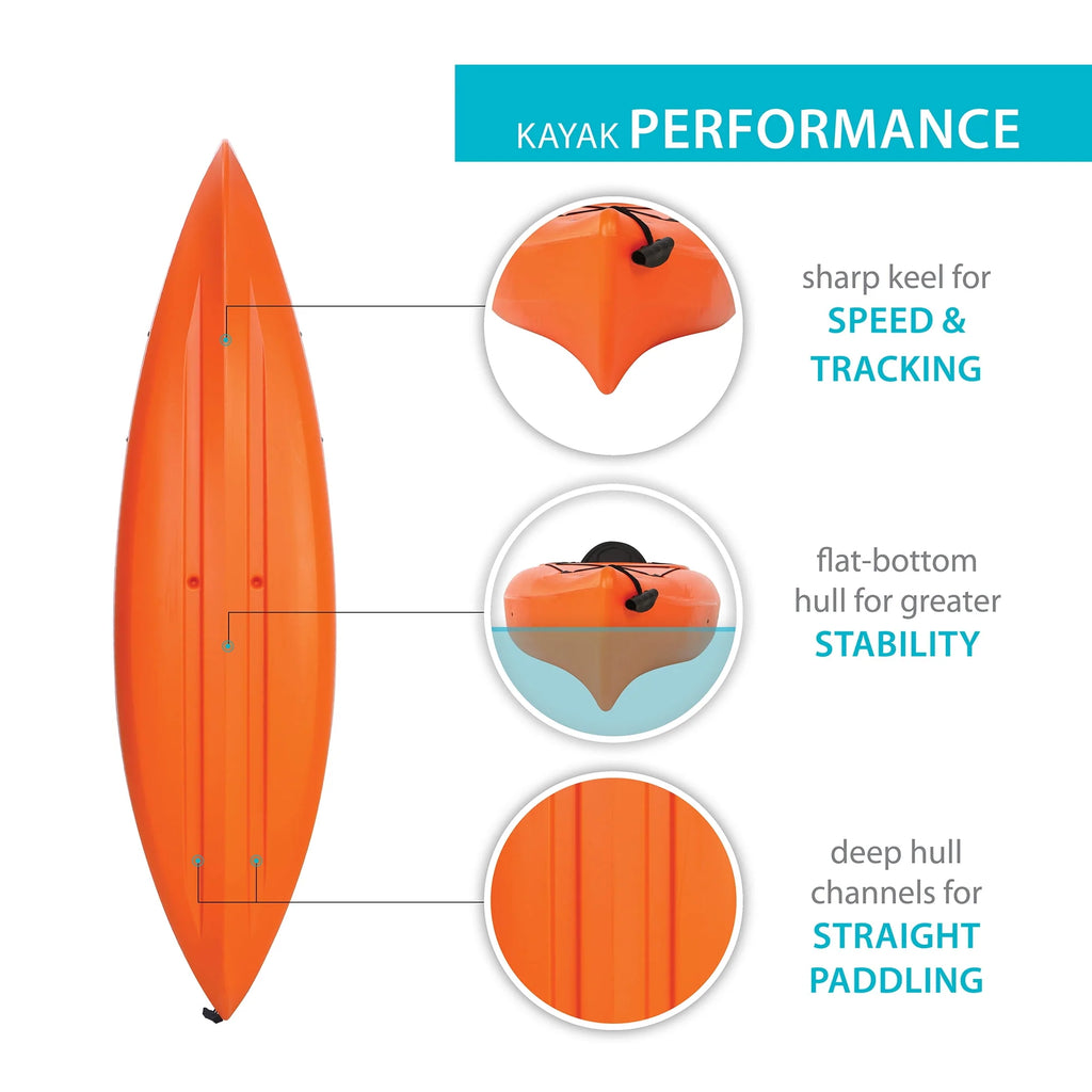 10 ft Sit-Inside Kayak P791518