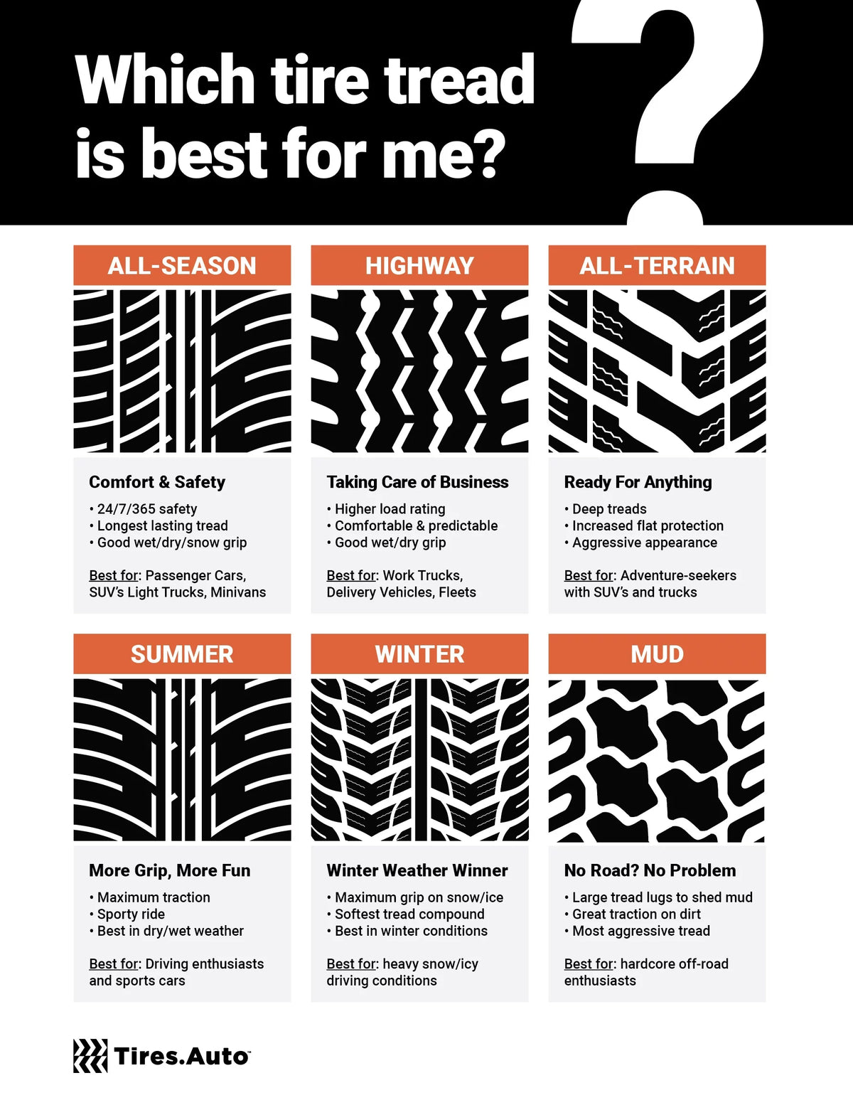 275/35R20XL 102W BSW Tires Q567895