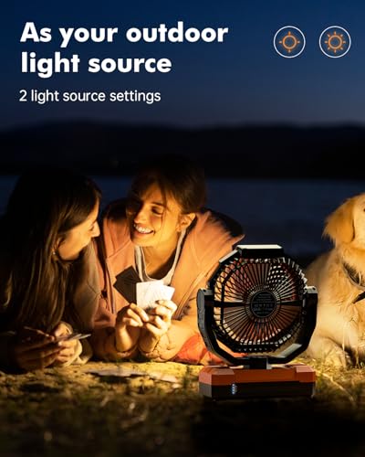 24000mAh Rechargeable Battery Operated Camping Fan with Light & Hook N61942