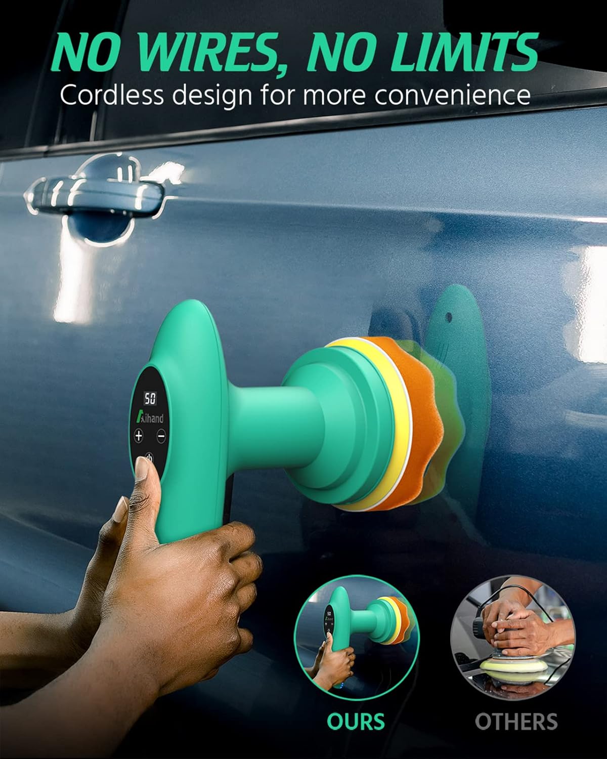 Cordless Car Polisher, 4inch 2500-6000 RPM Orbital Polisher with 8 Pads E882225
