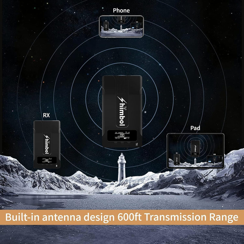1080P60 HDMI&SDI Wireless Video Transmission System Transmitter & Receiver R791