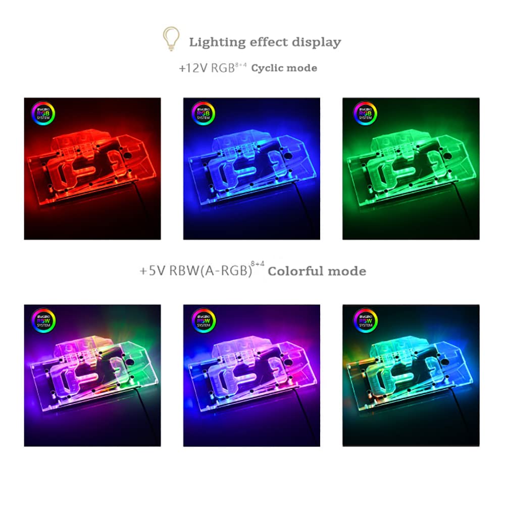 Copper GPU Water Block D36804