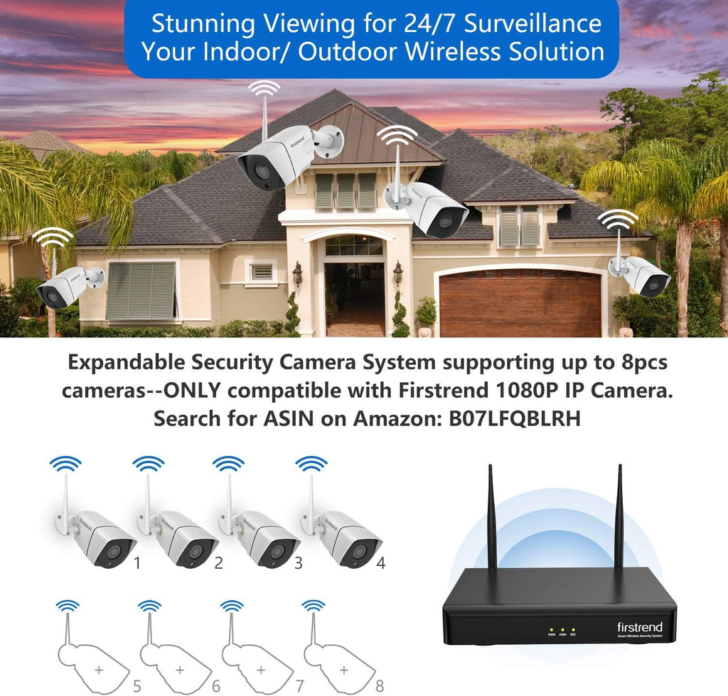 1080P Wireless Security Camera System with 8pcs 1080P HD Camera and 3TB Hard Drive K6436