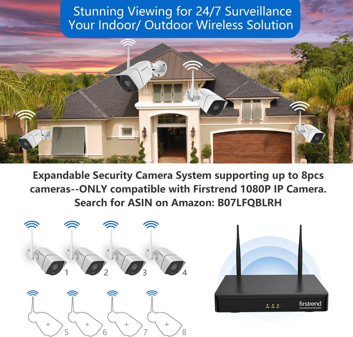 1080P Wireless Security Camera System with 8pcs 1080P HD Camera and 3TB Hard Drive K6436