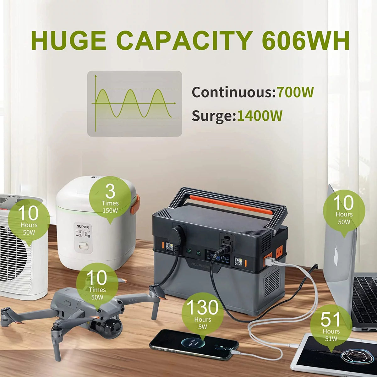 700W 606Wh Portable Power Station with AC Outlets I803