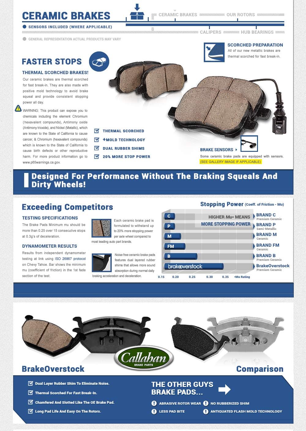 Front and Rear Brake Rotors + Ceramic Brake Pads + Clips Q5546