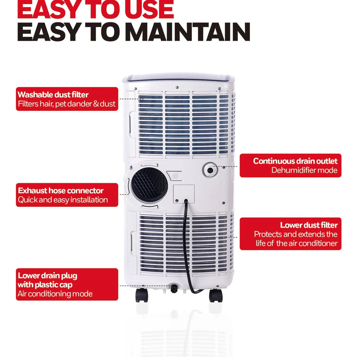 9,100 BTU Portable Air Conditioner E268