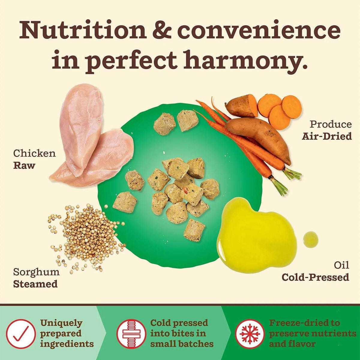 Chicken Dog Food S9598