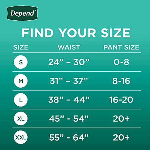 Large Blush Disposable Incontinence Underwear 72 Count H7292