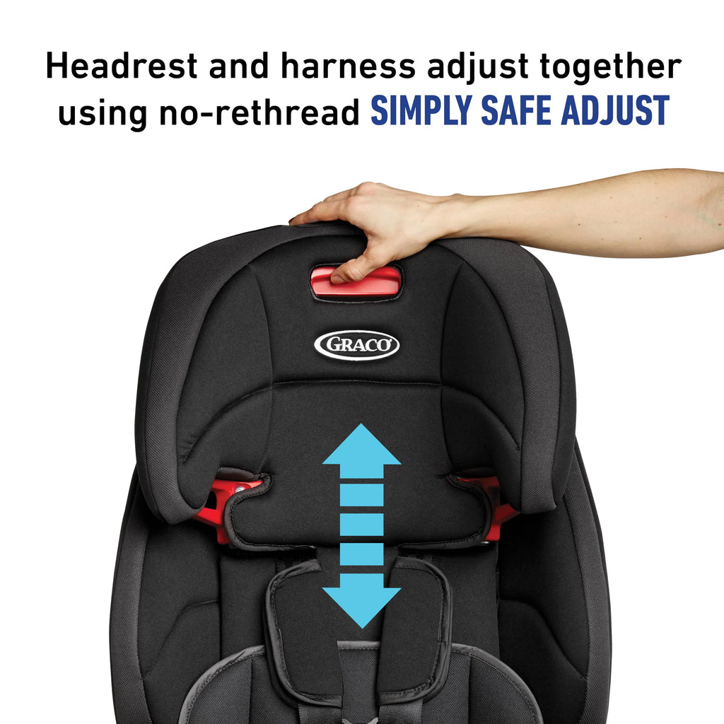 3-in-1 Forward Facing Harness Booster Car Seat R36430