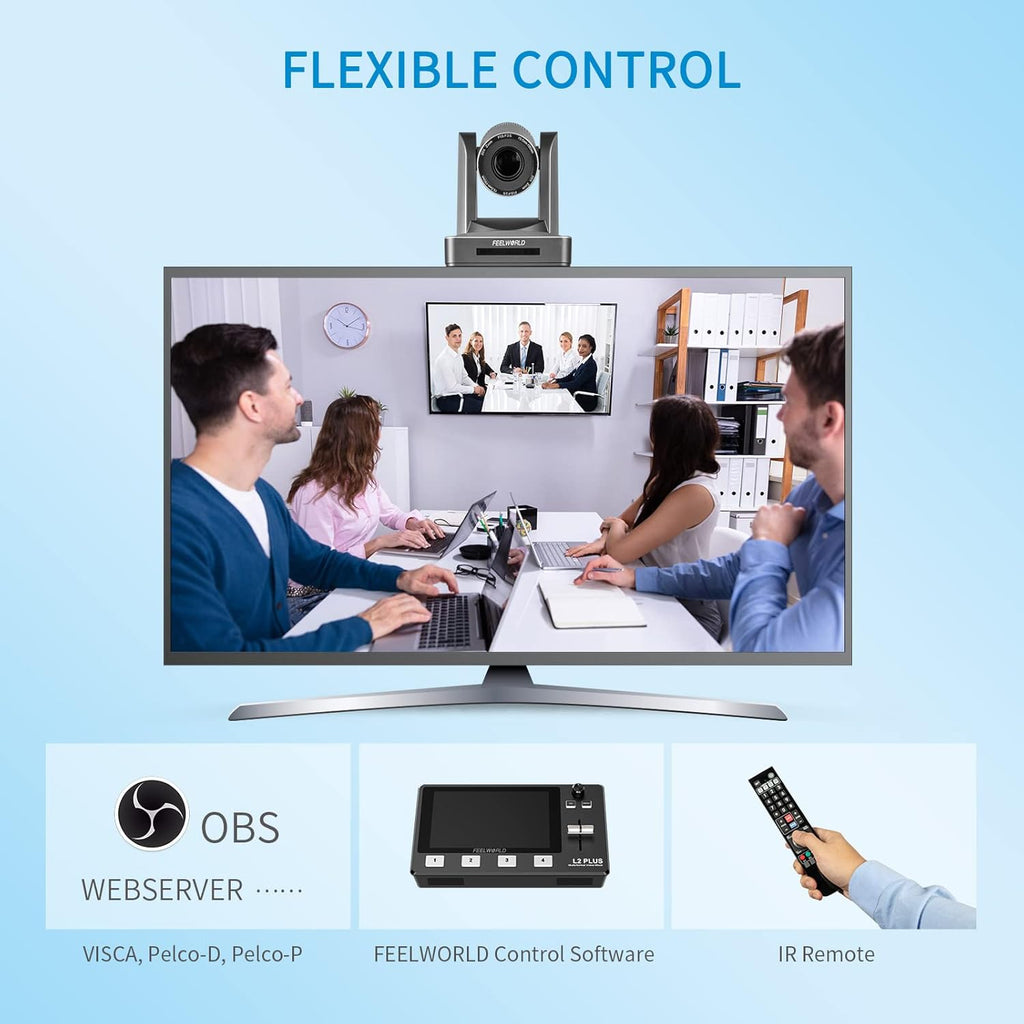 20X Optical Zoom 3G SDI HDMI IP PTZ Camera U623471