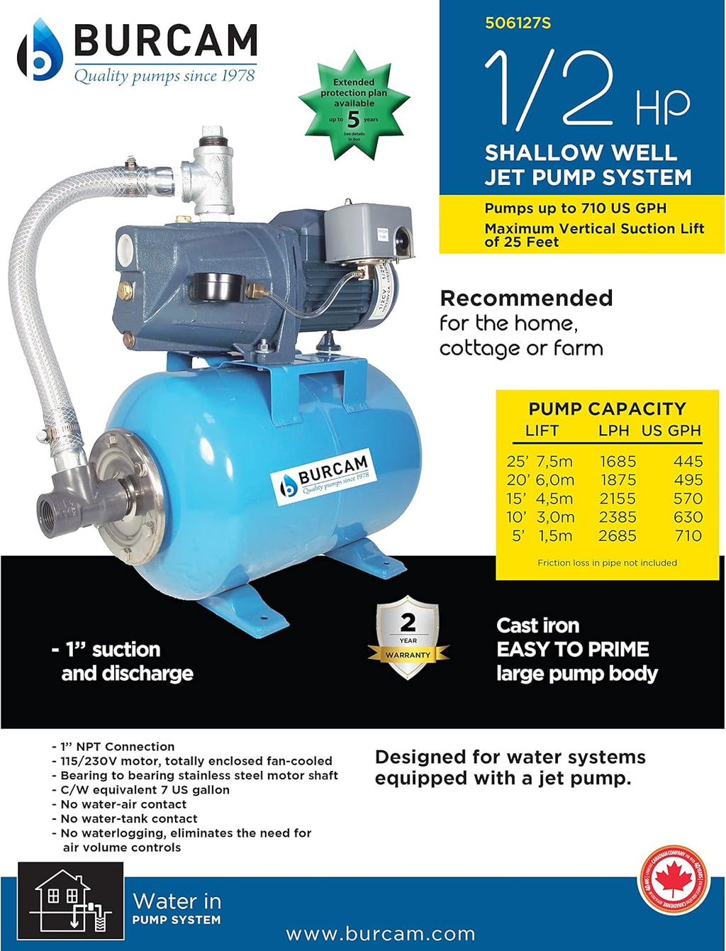 1/2 HP Cast Iron Shallow Well Jet Pump J91208