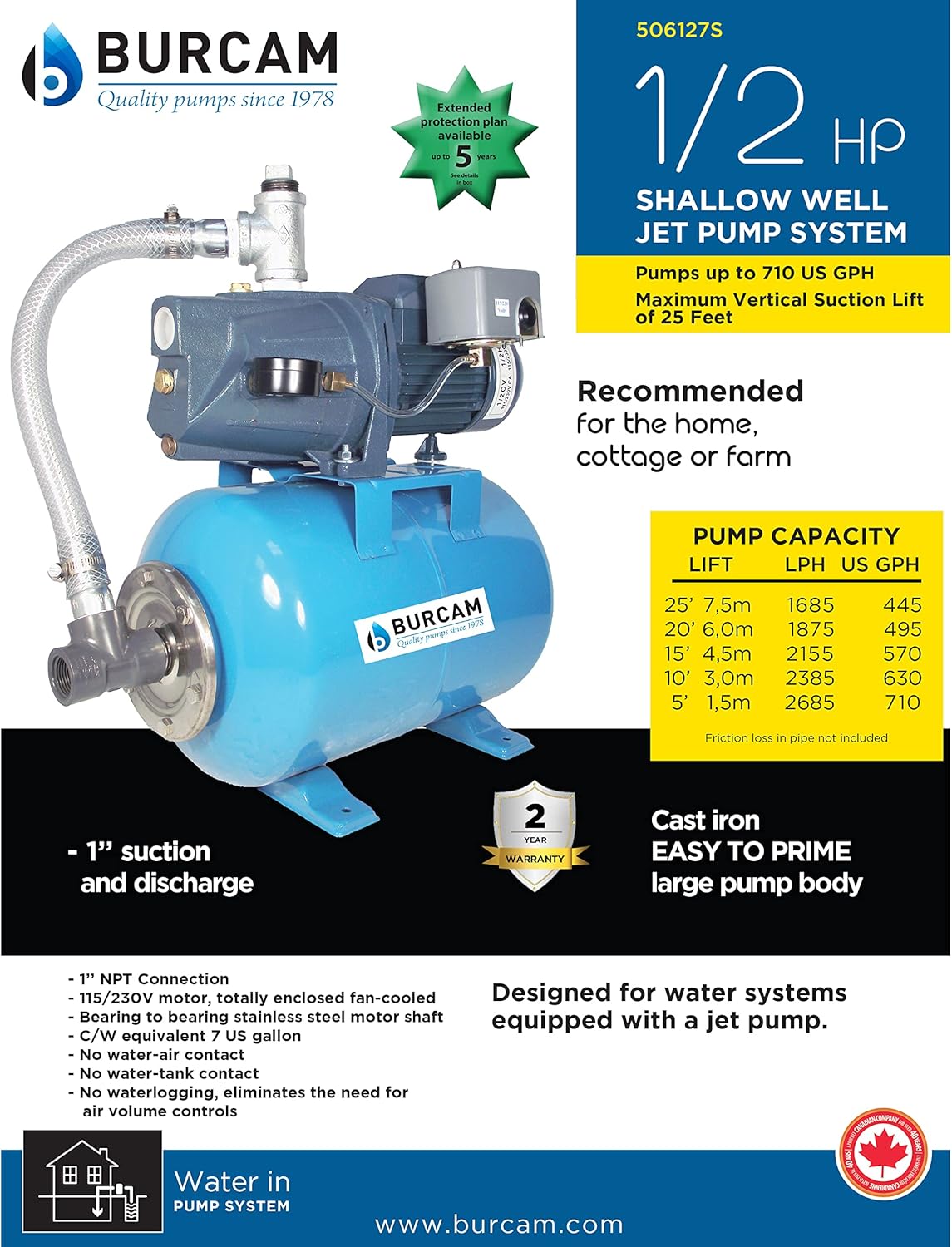 1/2 HP Cast Iron Shallow Well Jet Pump J91208