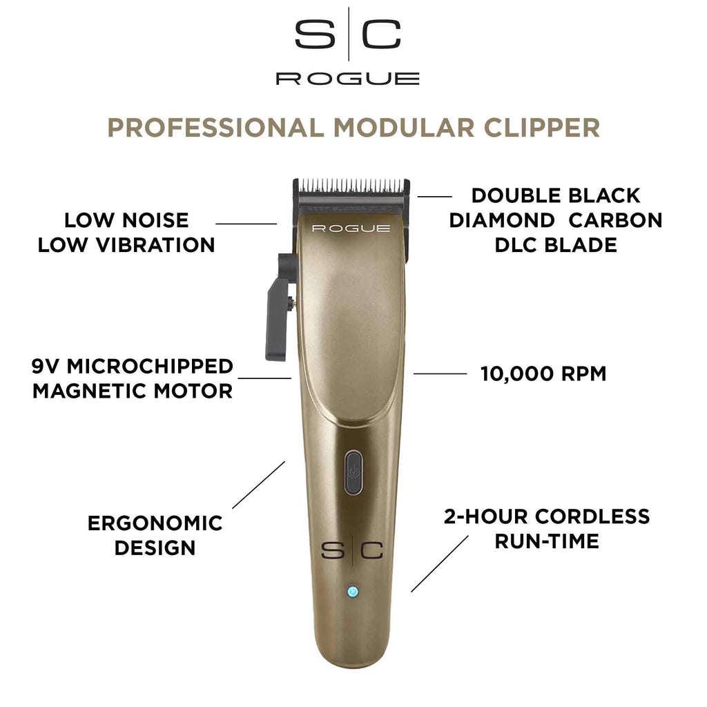 Cordless Clipper and Trimmer Combo Set S52137