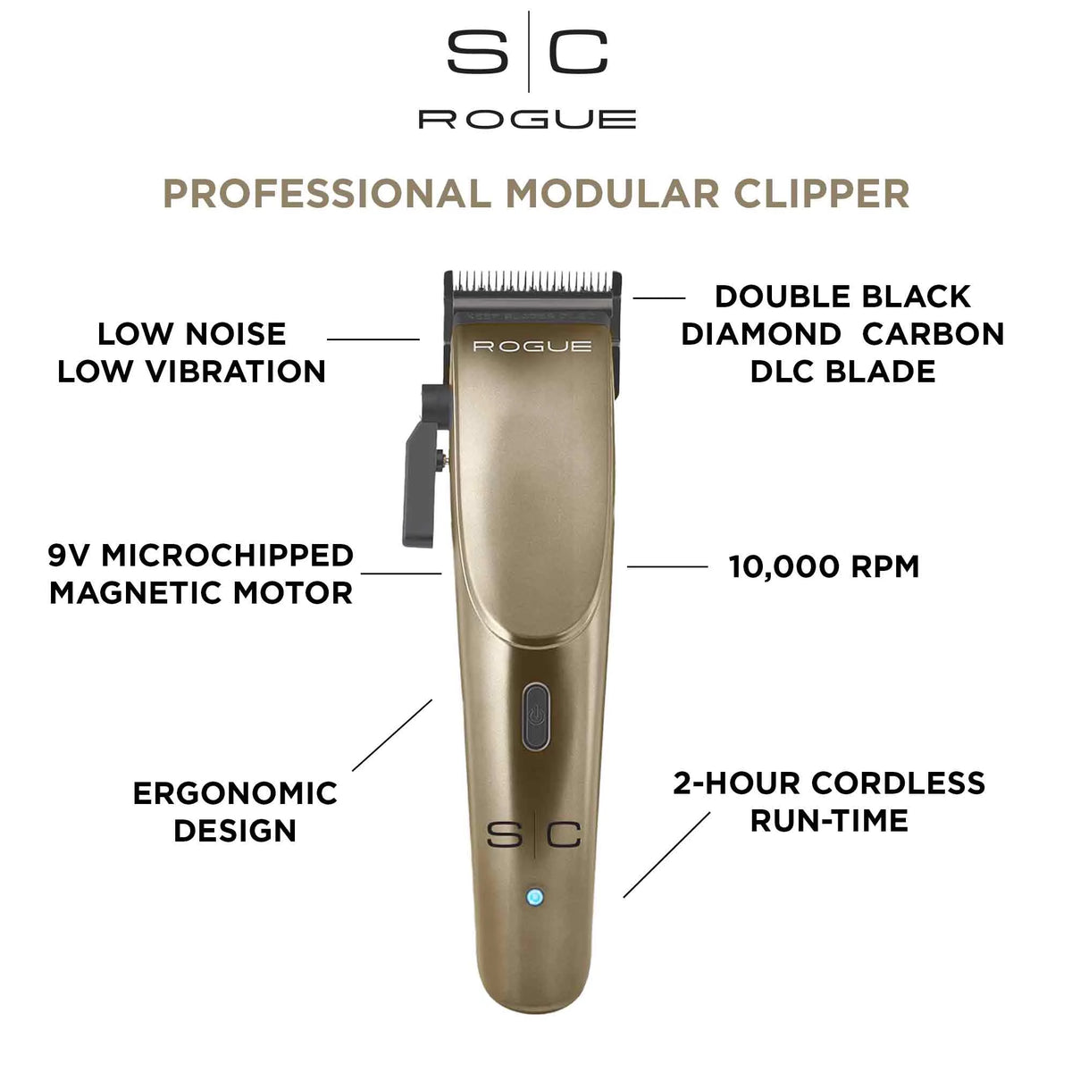 Cordless Clipper and Trimmer Combo Set S52137
