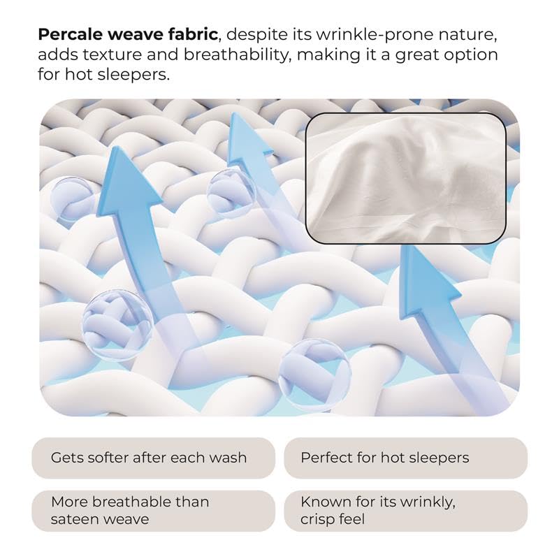 100% Cotton Percale 4-Piece Bed Sheets Set N21789