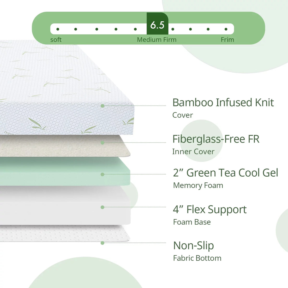 6 inch Memory Foam Twin Mattress M95637