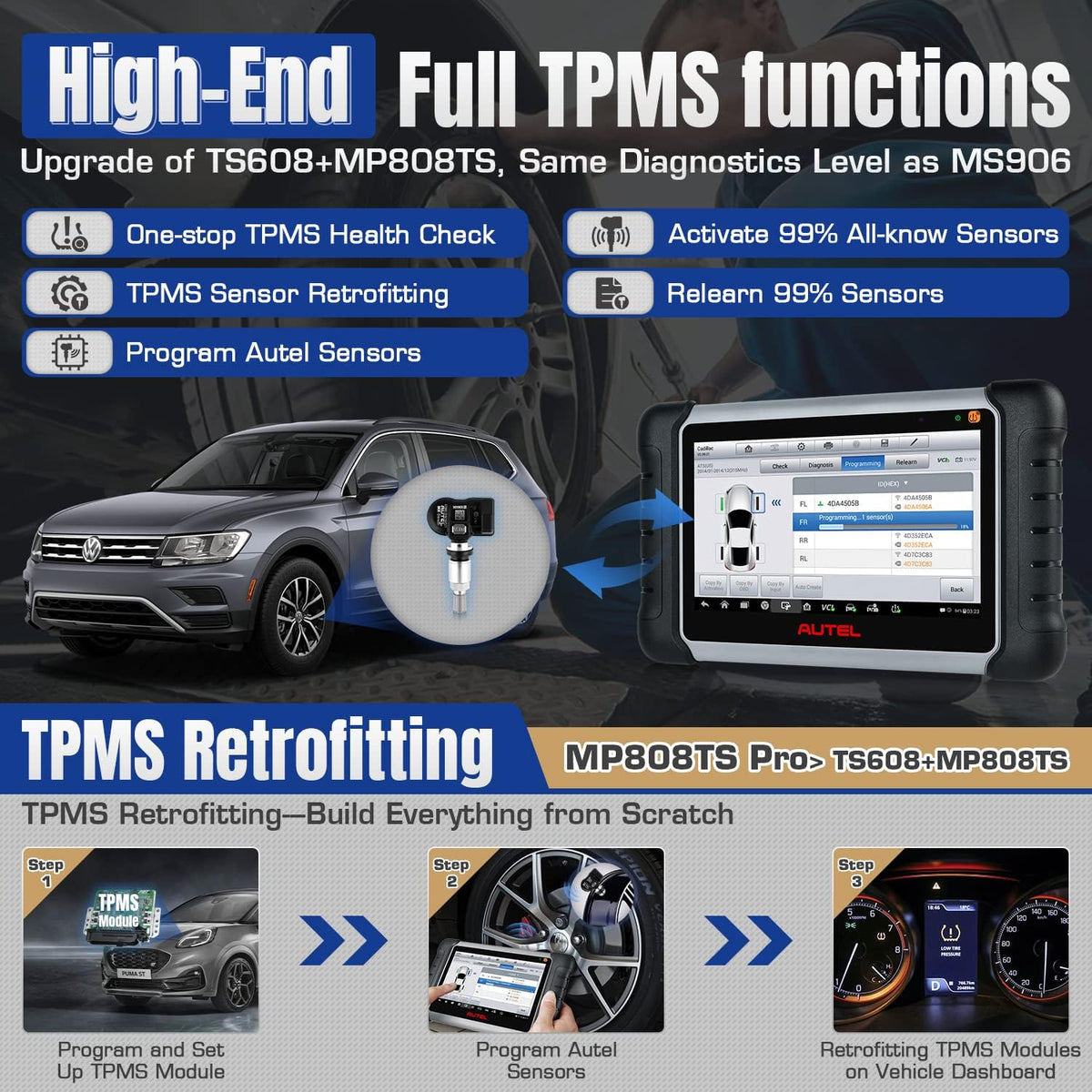 Bi-Directional Control 31+ Service All System Diagnostics Scanner F7749