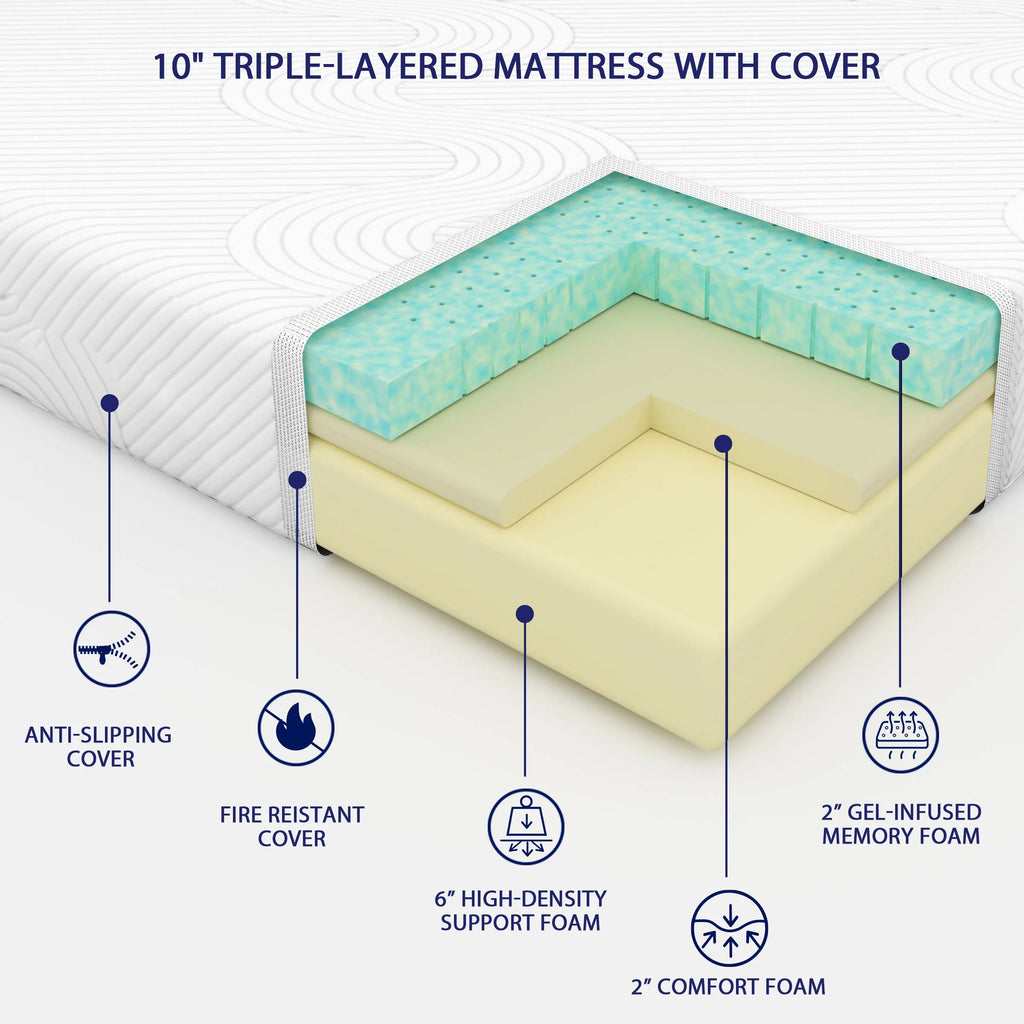 10" Gel Memory Foam Mattress Queen C48868