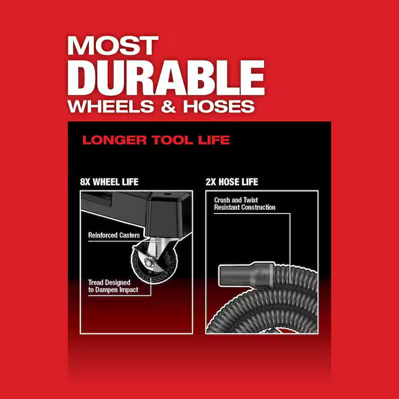 9 Gal. Cordless Wet/Dry Shop Vacuum Kit with Non-Marring Kit C71085