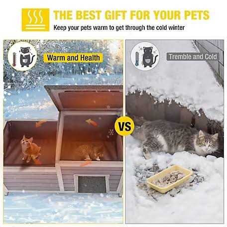 Insulated Cat House M75080