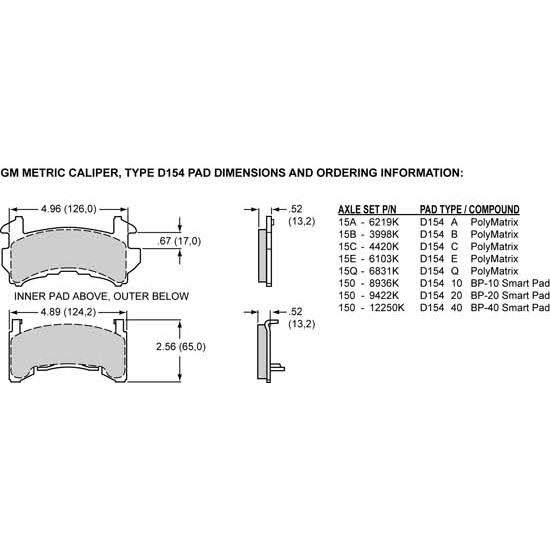 Red Caliper N6627