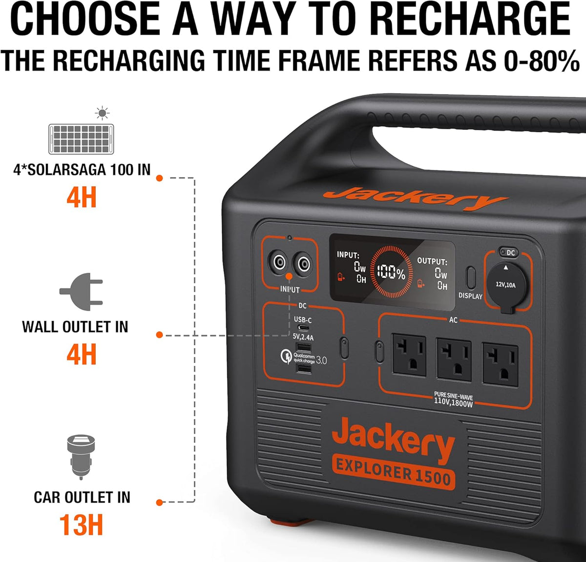 Portable Power Station 1534Wh 1800W K9632