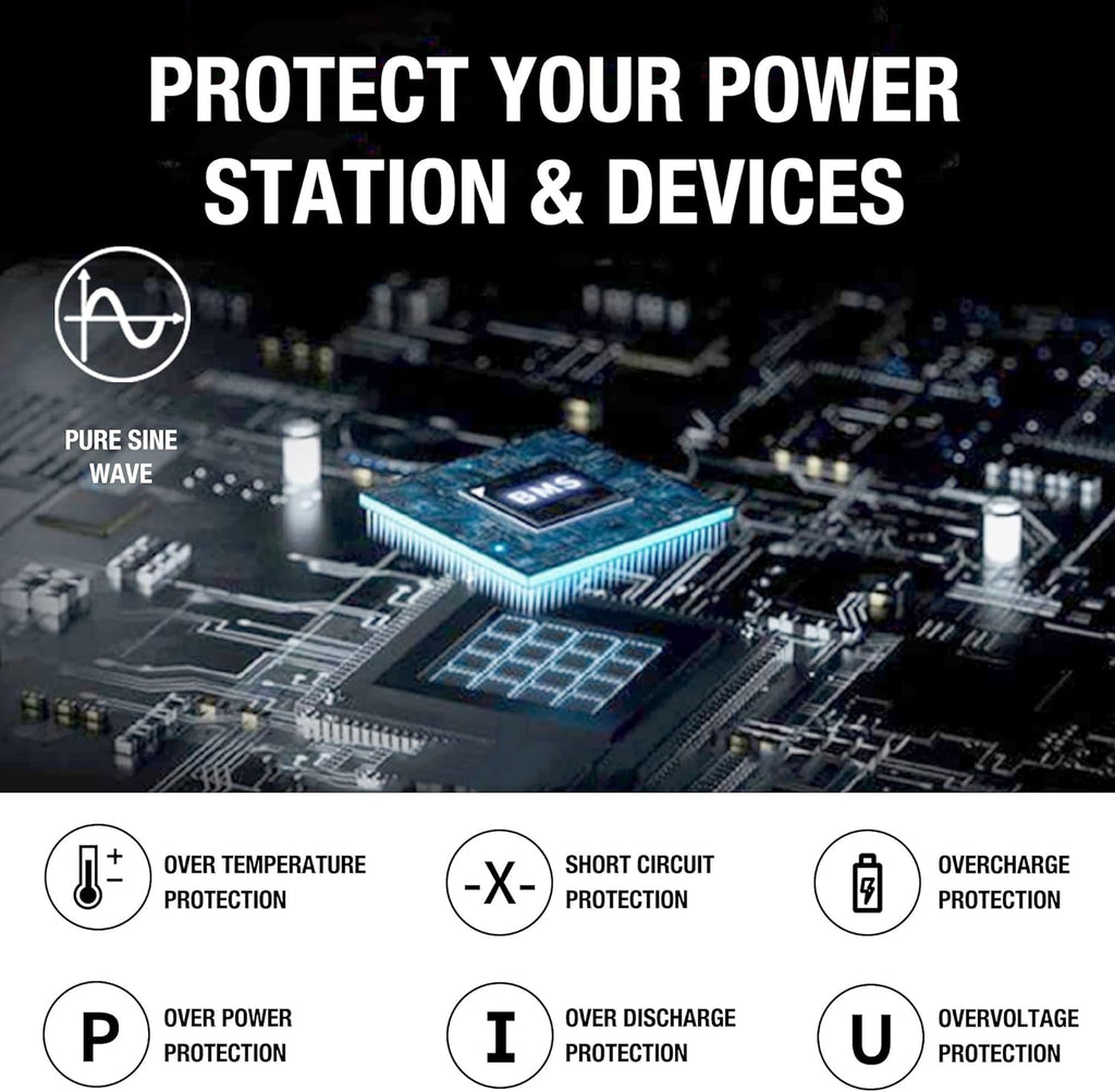 Portable Power Station 1534Wh 1800W K9632