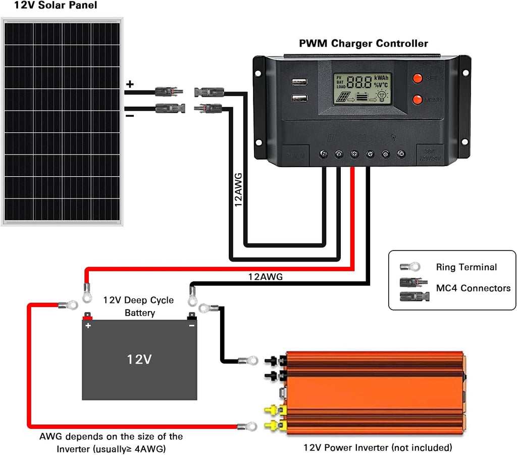 100 Watt 12 Volt Monocrystalline Solar Panel Starter Kit X9536