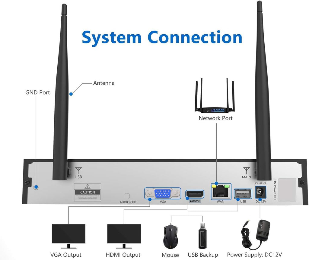 1080P Wireless Security Camera System with 8pcs 1080P HD Camera and 3TB Hard Drive K6436
