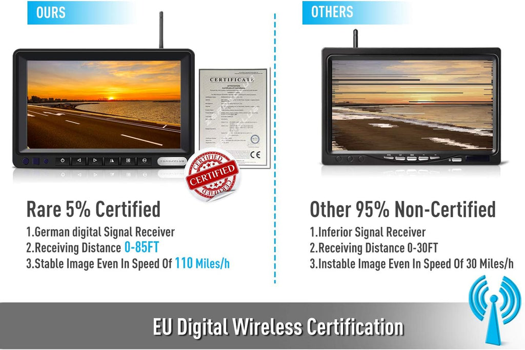 Digital Wireless Backup Camera System Kit IP69 Waterproof 2 Rear View Camera 7'' LCD Dual Split Monitor G5838