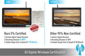 Digital Wireless Backup Camera System Kit IP69 Waterproof 2 Rear View Camera 7'' LCD Dual Split Monitor G5838