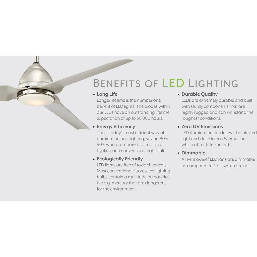 54x22 Ceiling Fan J5191