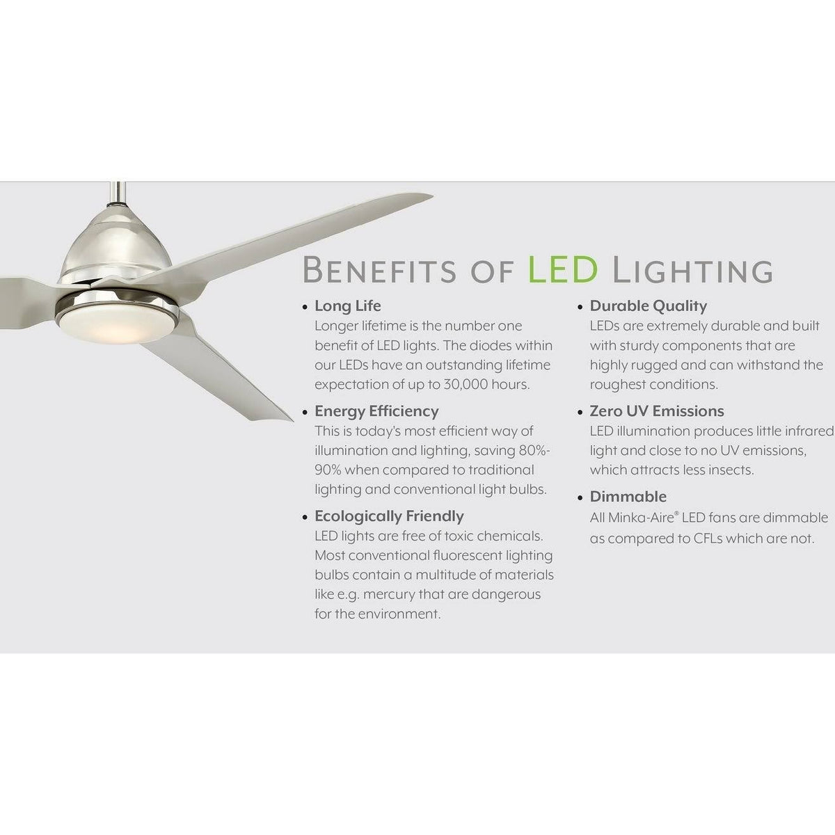 54x22 Ceiling Fan J5191