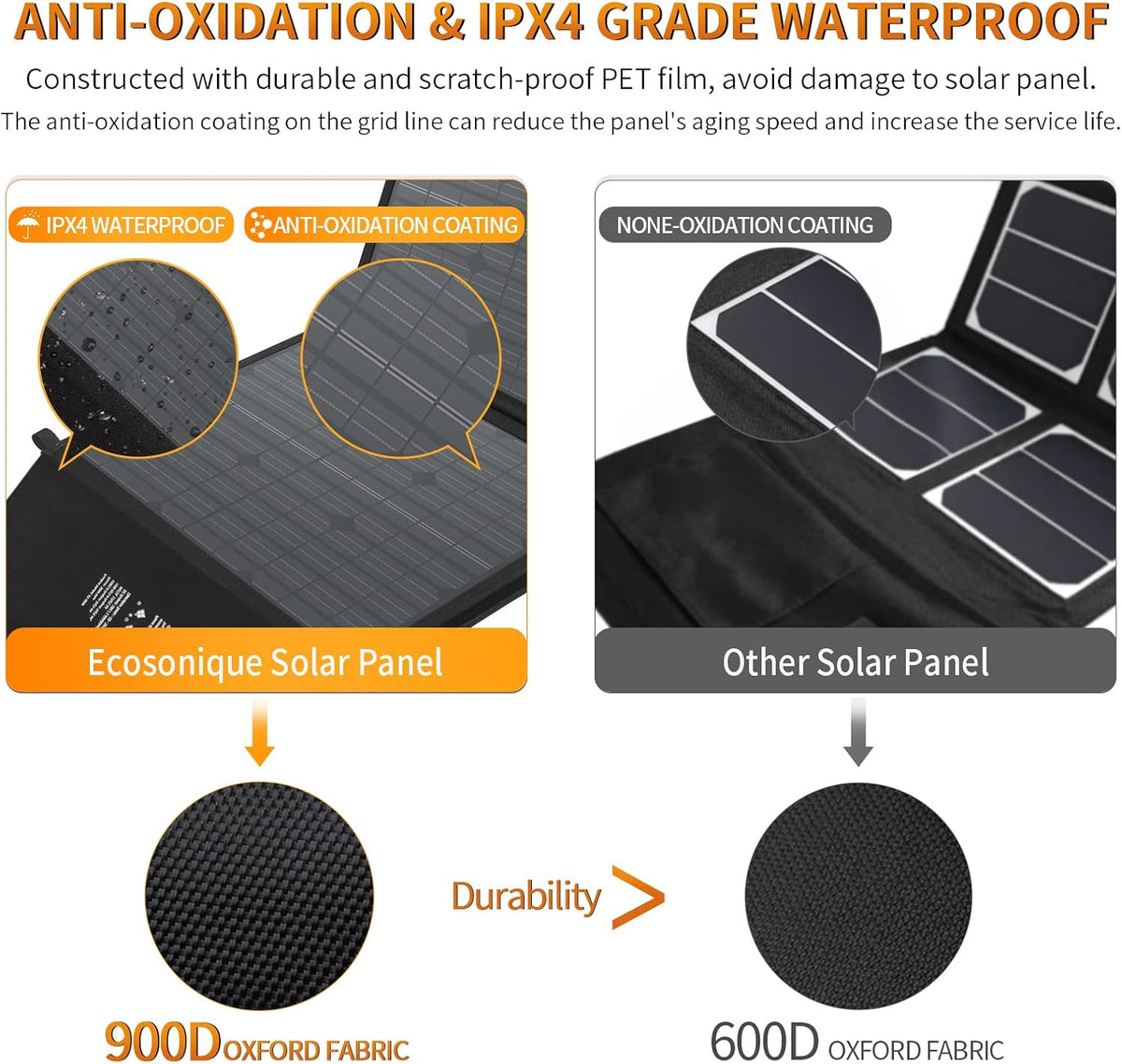 120W Portable Foldable Solar Panel Kit with MC-4 Output M7130