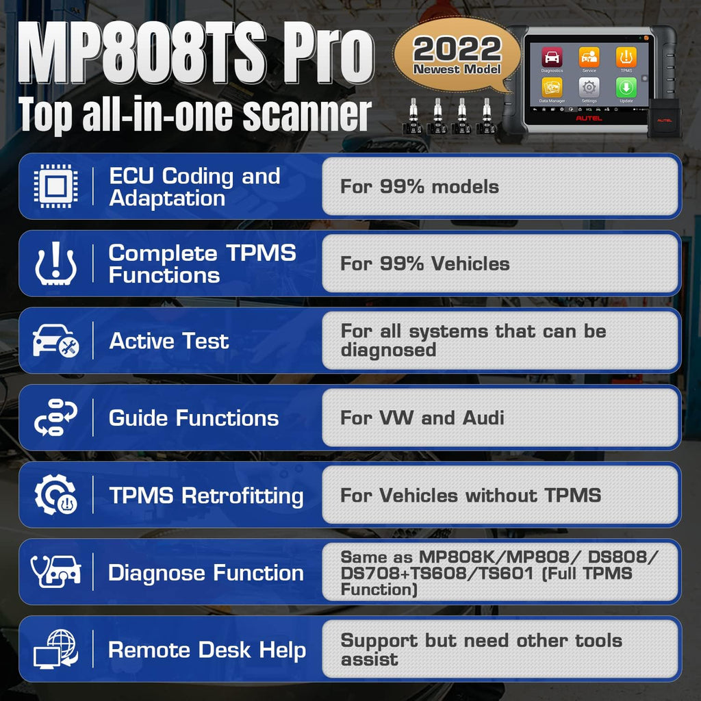 Bi-Directional Control 31+ Service All System Diagnostics Scanner F7749